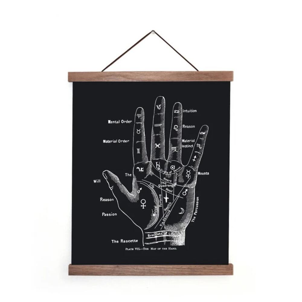 Vintage Palmistry Fortune Teller Print w/ magnetic hanging frame